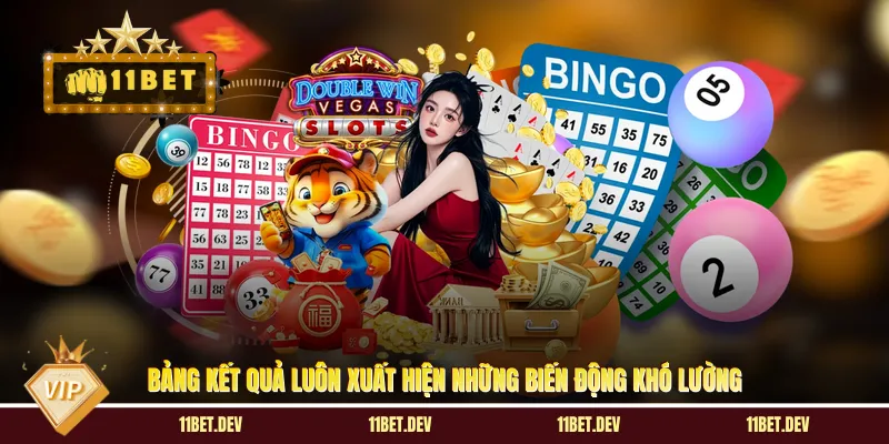 Bảng kết quả luôn xuất hiện những biến động khó lường